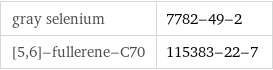 gray selenium | 7782-49-2 [5, 6]-fullerene-C70 | 115383-22-7