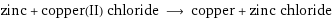 zinc + copper(II) chloride ⟶ copper + zinc chloride