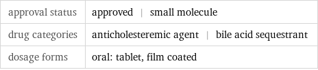 approval status | approved | small molecule drug categories | anticholesteremic agent | bile acid sequestrant dosage forms | oral: tablet, film coated