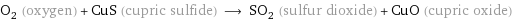 O_2 (oxygen) + CuS (cupric sulfide) ⟶ SO_2 (sulfur dioxide) + CuO (cupric oxide)