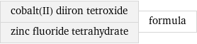 cobalt(II) diiron tetroxide zinc fluoride tetrahydrate | formula