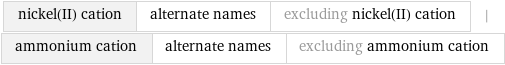 nickel(II) cation | alternate names | excluding nickel(II) cation | ammonium cation | alternate names | excluding ammonium cation