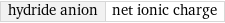 hydride anion | net ionic charge