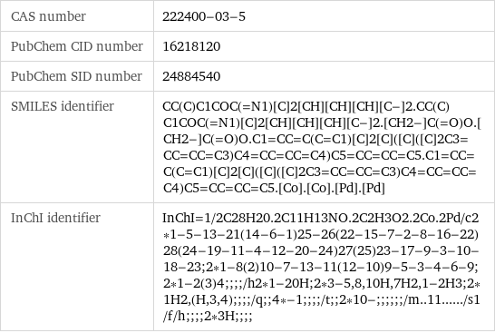 CAS number | 222400-03-5 PubChem CID number | 16218120 PubChem SID number | 24884540 SMILES identifier | CC(C)C1COC(=N1)[C]2[CH][CH][CH][C-]2.CC(C)C1COC(=N1)[C]2[CH][CH][CH][C-]2.[CH2-]C(=O)O.[CH2-]C(=O)O.C1=CC=C(C=C1)[C]2[C]([C]([C]2C3=CC=CC=C3)C4=CC=CC=C4)C5=CC=CC=C5.C1=CC=C(C=C1)[C]2[C]([C]([C]2C3=CC=CC=C3)C4=CC=CC=C4)C5=CC=CC=C5.[Co].[Co].[Pd].[Pd] InChI identifier | InChI=1/2C28H20.2C11H13NO.2C2H3O2.2Co.2Pd/c2*1-5-13-21(14-6-1)25-26(22-15-7-2-8-16-22)28(24-19-11-4-12-20-24)27(25)23-17-9-3-10-18-23;2*1-8(2)10-7-13-11(12-10)9-5-3-4-6-9;2*1-2(3)4;;;;/h2*1-20H;2*3-5, 8, 10H, 7H2, 1-2H3;2*1H2, (H, 3, 4);;;;/q;;4*-1;;;;/t;;2*10-;;;;;;/m..11....../s1/f/h;;;;2*3H;;;;