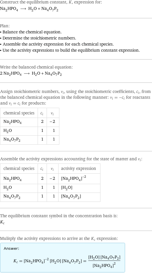 Construct the equilibrium constant, K, expression for: Na_2HPO_4 ⟶ H_2O + Na_4O_7P_2 Plan: • Balance the chemical equation. • Determine the stoichiometric numbers. • Assemble the activity expression for each chemical species. • Use the activity expressions to build the equilibrium constant expression. Write the balanced chemical equation: 2 Na_2HPO_4 ⟶ H_2O + Na_4O_7P_2 Assign stoichiometric numbers, ν_i, using the stoichiometric coefficients, c_i, from the balanced chemical equation in the following manner: ν_i = -c_i for reactants and ν_i = c_i for products: chemical species | c_i | ν_i Na_2HPO_4 | 2 | -2 H_2O | 1 | 1 Na_4O_7P_2 | 1 | 1 Assemble the activity expressions accounting for the state of matter and ν_i: chemical species | c_i | ν_i | activity expression Na_2HPO_4 | 2 | -2 | ([Na2HPO4])^(-2) H_2O | 1 | 1 | [H2O] Na_4O_7P_2 | 1 | 1 | [Na4O7P2] The equilibrium constant symbol in the concentration basis is: K_c Mulitply the activity expressions to arrive at the K_c expression: Answer: |   | K_c = ([Na2HPO4])^(-2) [H2O] [Na4O7P2] = ([H2O] [Na4O7P2])/([Na2HPO4])^2