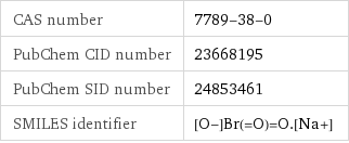 CAS number | 7789-38-0 PubChem CID number | 23668195 PubChem SID number | 24853461 SMILES identifier | [O-]Br(=O)=O.[Na+]