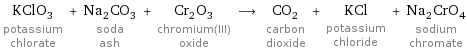 KClO_3 potassium chlorate + Na_2CO_3 soda ash + Cr_2O_3 chromium(III) oxide ⟶ CO_2 carbon dioxide + KCl potassium chloride + Na_2CrO_4 sodium chromate