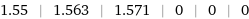 1.55 | 1.563 | 1.571 | 0 | 0 | 0