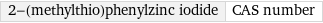 2-(methylthio)phenylzinc iodide | CAS number