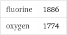 fluorine | 1886 oxygen | 1774