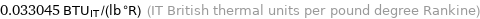 0.033045 BTU_IT/(lb °R) (IT British thermal units per pound degree Rankine)