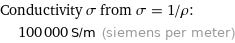 Conductivity σ from σ = 1/ρ:  | 100000 S/m (siemens per meter)