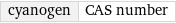 cyanogen | CAS number