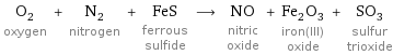 O_2 oxygen + N_2 nitrogen + FeS ferrous sulfide ⟶ NO nitric oxide + Fe_2O_3 iron(III) oxide + SO_3 sulfur trioxide