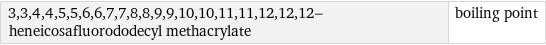 3, 3, 4, 4, 5, 5, 6, 6, 7, 7, 8, 8, 9, 9, 10, 10, 11, 11, 12, 12, 12-heneicosafluorododecyl methacrylate | boiling point