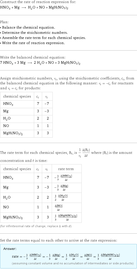 Construct the rate of reaction expression for: HNO_3 + Mg ⟶ H_2O + NO + MgH(NO3)2 Plan: • Balance the chemical equation. • Determine the stoichiometric numbers. • Assemble the rate term for each chemical species. • Write the rate of reaction expression. Write the balanced chemical equation: 7 HNO_3 + 3 Mg ⟶ 2 H_2O + NO + 3 MgH(NO3)2 Assign stoichiometric numbers, ν_i, using the stoichiometric coefficients, c_i, from the balanced chemical equation in the following manner: ν_i = -c_i for reactants and ν_i = c_i for products: chemical species | c_i | ν_i HNO_3 | 7 | -7 Mg | 3 | -3 H_2O | 2 | 2 NO | 1 | 1 MgH(NO3)2 | 3 | 3 The rate term for each chemical species, B_i, is 1/ν_i(Δ[B_i])/(Δt) where [B_i] is the amount concentration and t is time: chemical species | c_i | ν_i | rate term HNO_3 | 7 | -7 | -1/7 (Δ[HNO3])/(Δt) Mg | 3 | -3 | -1/3 (Δ[Mg])/(Δt) H_2O | 2 | 2 | 1/2 (Δ[H2O])/(Δt) NO | 1 | 1 | (Δ[NO])/(Δt) MgH(NO3)2 | 3 | 3 | 1/3 (Δ[MgH(NO3)2])/(Δt) (for infinitesimal rate of change, replace Δ with d) Set the rate terms equal to each other to arrive at the rate expression: Answer: |   | rate = -1/7 (Δ[HNO3])/(Δt) = -1/3 (Δ[Mg])/(Δt) = 1/2 (Δ[H2O])/(Δt) = (Δ[NO])/(Δt) = 1/3 (Δ[MgH(NO3)2])/(Δt) (assuming constant volume and no accumulation of intermediates or side products)