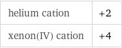 helium cation | +2 xenon(IV) cation | +4