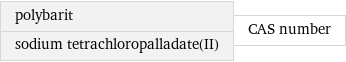 polybarit sodium tetrachloropalladate(II) | CAS number