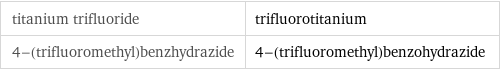 titanium trifluoride | trifluorotitanium 4-(trifluoromethyl)benzhydrazide | 4-(trifluoromethyl)benzohydrazide