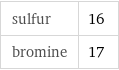 sulfur | 16 bromine | 17