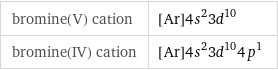 bromine(V) cation | [Ar]4s^23d^10 bromine(IV) cation | [Ar]4s^23d^104p^1