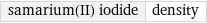 samarium(II) iodide | density