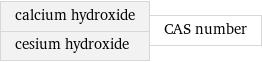 calcium hydroxide cesium hydroxide | CAS number