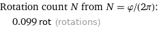 Rotation count N from N = φ/(2π):  | 0.099 rot (rotations)