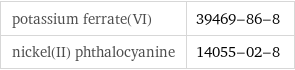 potassium ferrate(VI) | 39469-86-8 nickel(II) phthalocyanine | 14055-02-8