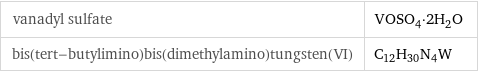 vanadyl sulfate | VOSO_4·2H_2O bis(tert-butylimino)bis(dimethylamino)tungsten(VI) | C_12H_30N_4W