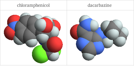 3D structure