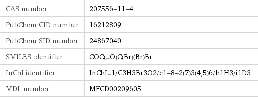 CAS number | 207556-11-4 PubChem CID number | 16212809 PubChem SID number | 24867040 SMILES identifier | COC(=O)C(Br)(Br)Br InChI identifier | InChI=1/C3H3Br3O2/c1-8-2(7)3(4, 5)6/h1H3/i1D3 MDL number | MFCD00209605