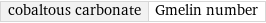 cobaltous carbonate | Gmelin number