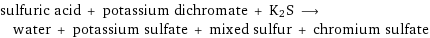 sulfuric acid + potassium dichromate + K2S ⟶ water + potassium sulfate + mixed sulfur + chromium sulfate