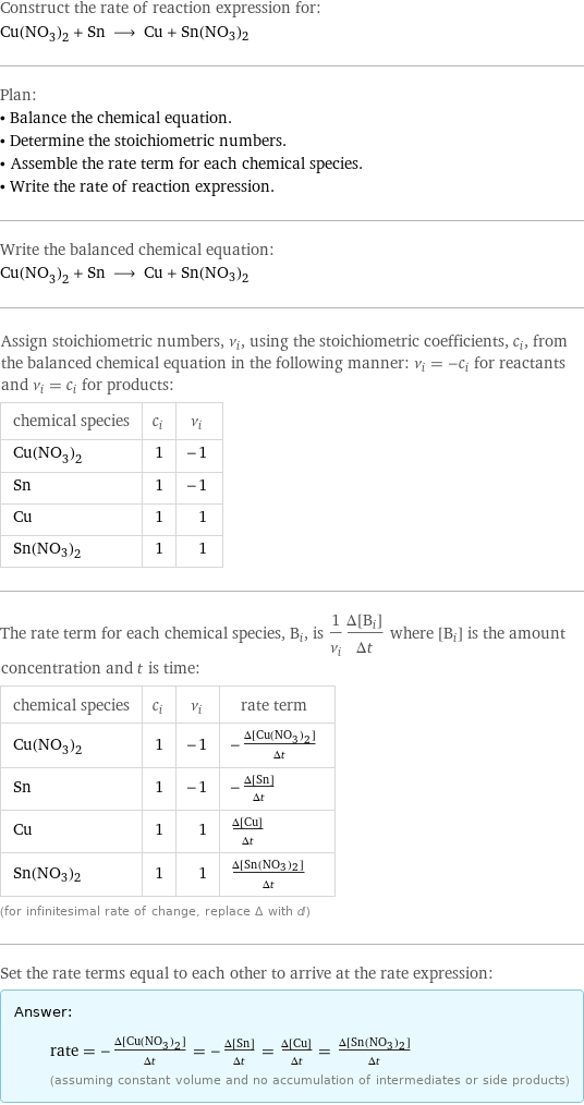 Construct the rate of reaction expression for: Cu(NO_3)_2 + Sn ⟶ Cu + Sn(NO3)2 Plan: • Balance the chemical equation. • Determine the stoichiometric numbers. • Assemble the rate term for each chemical species. • Write the rate of reaction expression. Write the balanced chemical equation: Cu(NO_3)_2 + Sn ⟶ Cu + Sn(NO3)2 Assign stoichiometric numbers, ν_i, using the stoichiometric coefficients, c_i, from the balanced chemical equation in the following manner: ν_i = -c_i for reactants and ν_i = c_i for products: chemical species | c_i | ν_i Cu(NO_3)_2 | 1 | -1 Sn | 1 | -1 Cu | 1 | 1 Sn(NO3)2 | 1 | 1 The rate term for each chemical species, B_i, is 1/ν_i(Δ[B_i])/(Δt) where [B_i] is the amount concentration and t is time: chemical species | c_i | ν_i | rate term Cu(NO_3)_2 | 1 | -1 | -(Δ[Cu(NO3)2])/(Δt) Sn | 1 | -1 | -(Δ[Sn])/(Δt) Cu | 1 | 1 | (Δ[Cu])/(Δt) Sn(NO3)2 | 1 | 1 | (Δ[Sn(NO3)2])/(Δt) (for infinitesimal rate of change, replace Δ with d) Set the rate terms equal to each other to arrive at the rate expression: Answer: |   | rate = -(Δ[Cu(NO3)2])/(Δt) = -(Δ[Sn])/(Δt) = (Δ[Cu])/(Δt) = (Δ[Sn(NO3)2])/(Δt) (assuming constant volume and no accumulation of intermediates or side products)