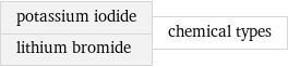 potassium iodide lithium bromide | chemical types