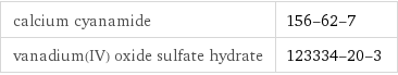 calcium cyanamide | 156-62-7 vanadium(IV) oxide sulfate hydrate | 123334-20-3