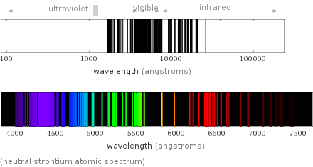  (neutral strontium atomic spectrum)