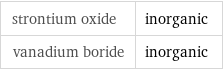 strontium oxide | inorganic vanadium boride | inorganic