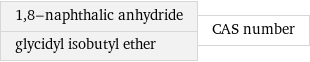 1, 8-naphthalic anhydride glycidyl isobutyl ether | CAS number