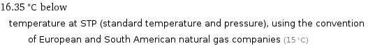 16.35 °C below temperature at STP (standard temperature and pressure), using the convention of European and South American natural gas companies (15 °C)