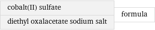 cobalt(II) sulfate diethyl oxalacetate sodium salt | formula