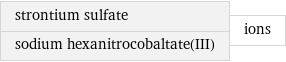 strontium sulfate sodium hexanitrocobaltate(III) | ions