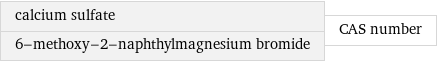 calcium sulfate 6-methoxy-2-naphthylmagnesium bromide | CAS number