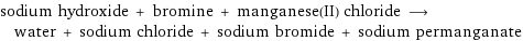 sodium hydroxide + bromine + manganese(II) chloride ⟶ water + sodium chloride + sodium bromide + sodium permanganate