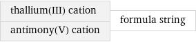 thallium(III) cation antimony(V) cation | formula string