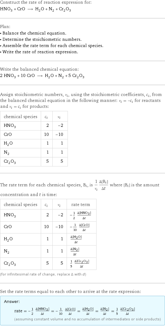 Construct the rate of reaction expression for: HNO_3 + CrO ⟶ H_2O + N_2 + Cr_2O_3 Plan: • Balance the chemical equation. • Determine the stoichiometric numbers. • Assemble the rate term for each chemical species. • Write the rate of reaction expression. Write the balanced chemical equation: 2 HNO_3 + 10 CrO ⟶ H_2O + N_2 + 5 Cr_2O_3 Assign stoichiometric numbers, ν_i, using the stoichiometric coefficients, c_i, from the balanced chemical equation in the following manner: ν_i = -c_i for reactants and ν_i = c_i for products: chemical species | c_i | ν_i HNO_3 | 2 | -2 CrO | 10 | -10 H_2O | 1 | 1 N_2 | 1 | 1 Cr_2O_3 | 5 | 5 The rate term for each chemical species, B_i, is 1/ν_i(Δ[B_i])/(Δt) where [B_i] is the amount concentration and t is time: chemical species | c_i | ν_i | rate term HNO_3 | 2 | -2 | -1/2 (Δ[HNO3])/(Δt) CrO | 10 | -10 | -1/10 (Δ[CrO])/(Δt) H_2O | 1 | 1 | (Δ[H2O])/(Δt) N_2 | 1 | 1 | (Δ[N2])/(Δt) Cr_2O_3 | 5 | 5 | 1/5 (Δ[Cr2O3])/(Δt) (for infinitesimal rate of change, replace Δ with d) Set the rate terms equal to each other to arrive at the rate expression: Answer: |   | rate = -1/2 (Δ[HNO3])/(Δt) = -1/10 (Δ[CrO])/(Δt) = (Δ[H2O])/(Δt) = (Δ[N2])/(Δt) = 1/5 (Δ[Cr2O3])/(Δt) (assuming constant volume and no accumulation of intermediates or side products)