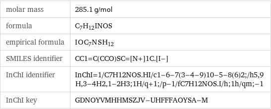 molar mass | 285.1 g/mol formula | C_7H_12INOS empirical formula | I_O_C_7N_S_H_12 SMILES identifier | CC1=C(CCO)SC=[N+]1C.[I-] InChI identifier | InChI=1/C7H12NOS.HI/c1-6-7(3-4-9)10-5-8(6)2;/h5, 9H, 3-4H2, 1-2H3;1H/q+1;/p-1/fC7H12NOS.I/h;1h/qm;-1 InChI key | GDNOYVMHHMSZJV-UHFFFAOYSA-M