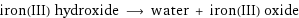 iron(III) hydroxide ⟶ water + iron(III) oxide