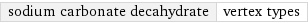 sodium carbonate decahydrate | vertex types